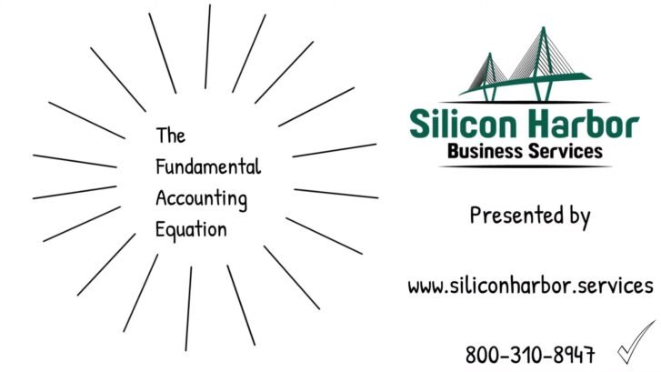 QBO Academy: The Fundamental Accounting Equation