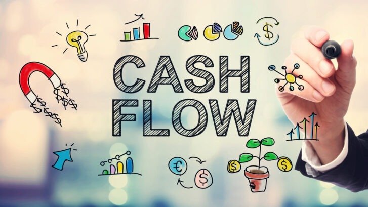 Managing Cash Flow