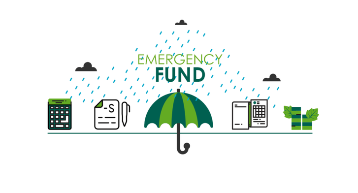 What is an Emergency Fund?